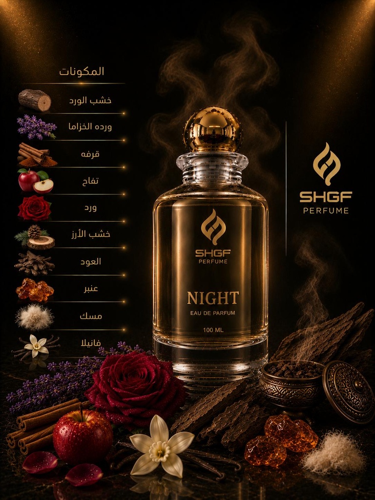 مرش توزيعات ازرق